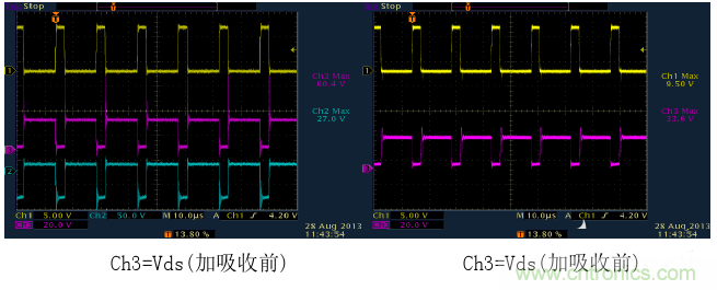 CCM與DCM模式到底有什么區(qū)別？