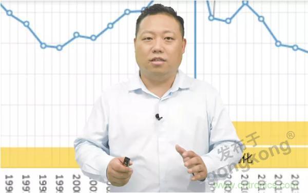 賦能智造•智強(qiáng)未來，中國制造數(shù)字化服務(wù)云端峰會成功舉行