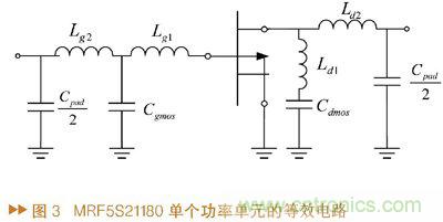 如何利用功率放大器實(shí)現(xiàn)功放記憶效應(yīng)電路的設(shè)計(jì)？