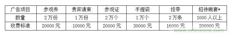 2021中國(深圳)國際集成電路產(chǎn)業(yè)與應用展覽會暨論壇 2021中國(深圳)國際集成電路產(chǎn)業(yè)與應用展覽會暨論壇