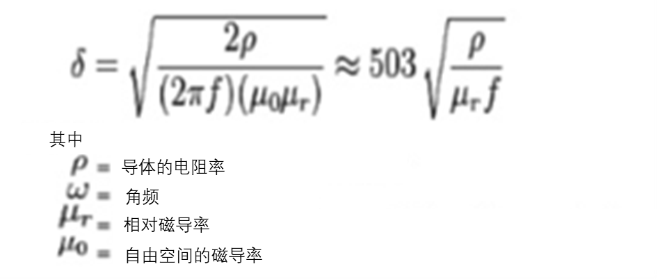 現(xiàn)場應(yīng)用首席工程師給你講解:”信號完整性“