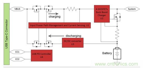 Buck-Boost集成電路提供更快的充電速度，更長的電池壽命