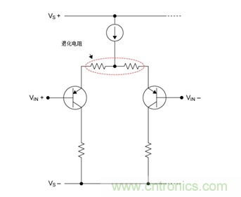 如何攻克高速放大器設(shè)計(jì)三大常見(jiàn)問(wèn)題？