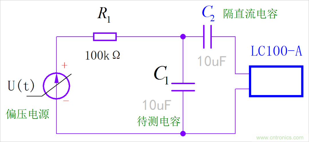 是誰動了我的電容容量？