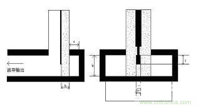 深入理解毫米波應(yīng)用，四路毫米波空間功率合成技術(shù)介紹