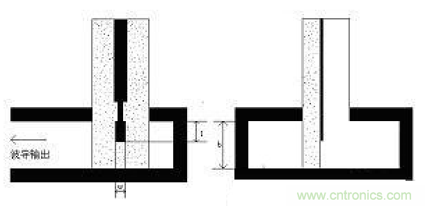深入理解毫米波應(yīng)用，四路毫米波空間功率合成技術(shù)介紹
