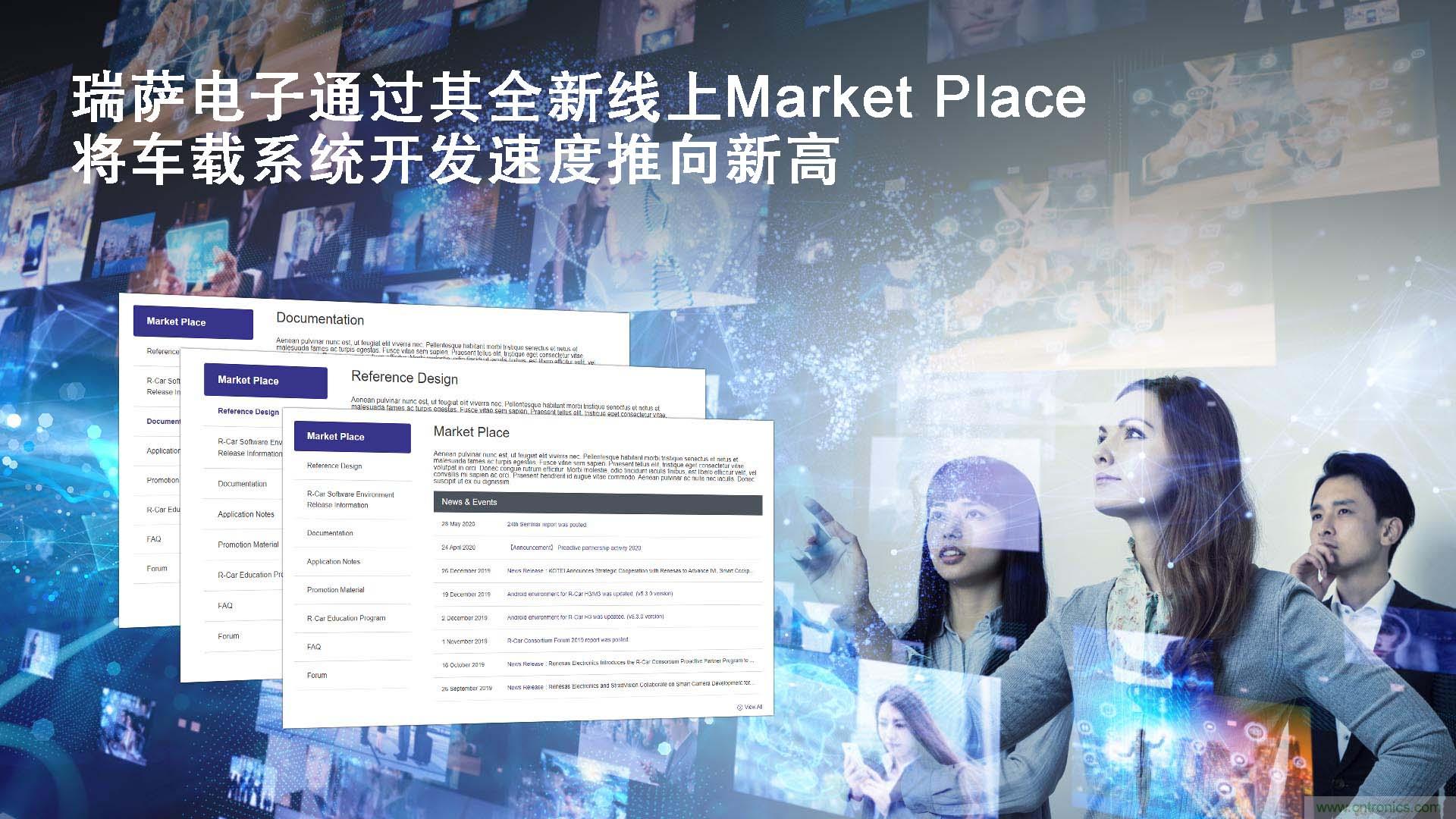 瑞薩電子為其R-Car SoC推出線上Market Place，將車載系統(tǒng)開發(fā)速度推向新高