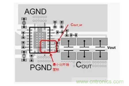 移動電源設(shè)計如何通過EMI測試？