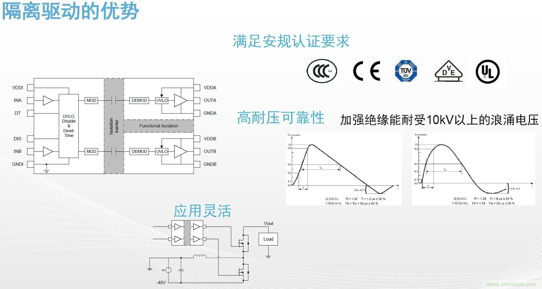 高功率電源應(yīng)用中需要怎樣的隔離驅(qū)動？