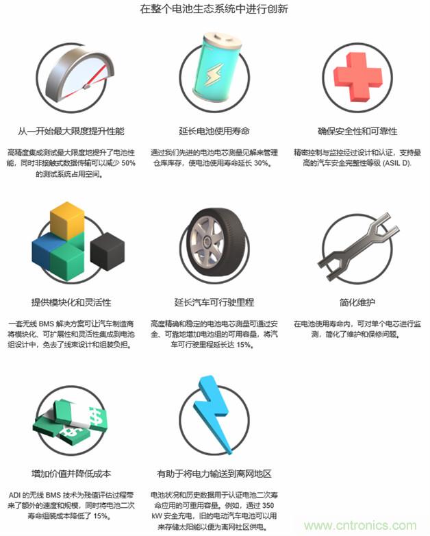 新冠肺炎疫情是否會(huì)加速電氣化革命？
