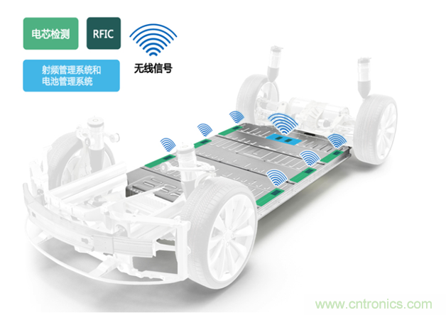 新冠肺炎疫情是否會(huì)加速電氣化革命？