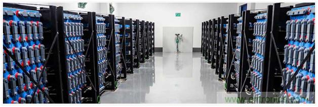 新冠肺炎疫情是否會(huì)加速電氣化革命？