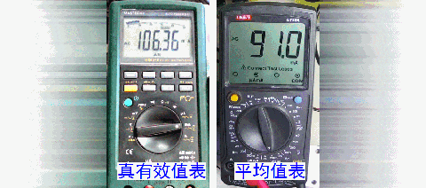 如何簡便標(biāo)定信號源電流大??？