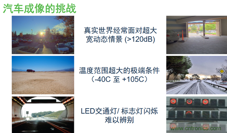 不只有電源IC，安森美還承包了全球80%的汽車ADAS傳感器