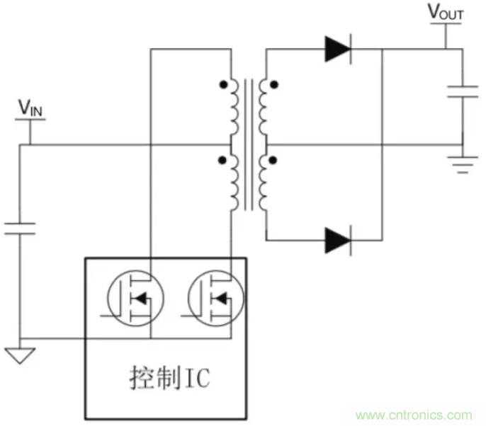 穿越隔離柵供電：TI教你一個好方法！