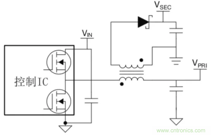 穿越隔離柵供電：TI教你一個好方法！