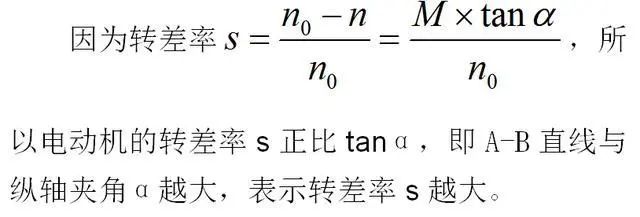 低效率電機也有可能節(jié)電嗎？其實，這是偽命題