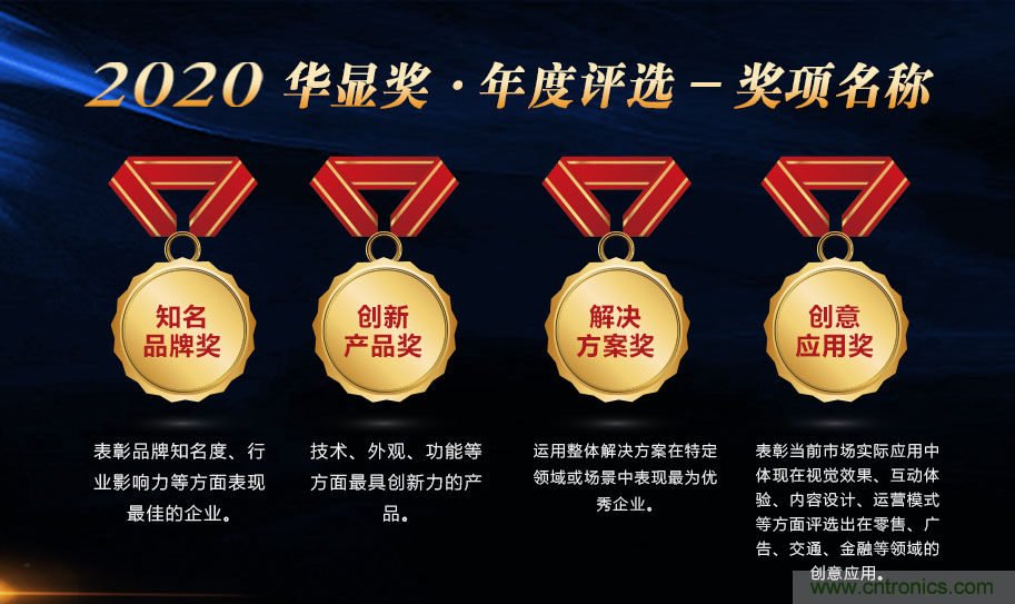叮，您預(yù)定的2020 ISVE 深圳智慧顯示展參展攻略已送達(dá)，請查收！