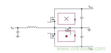 如何控制LED驅(qū)動器的EMI？當(dāng)然Silent Switcher莫屬~