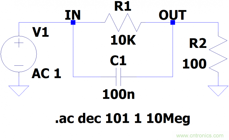 電路波特圖與極點(diǎn)、零點(diǎn)介紹