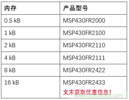 優(yōu)化電路板設(shè)計(jì)？看集成多種功能的通用MSP430 MCU如何實(shí)現(xiàn)！
