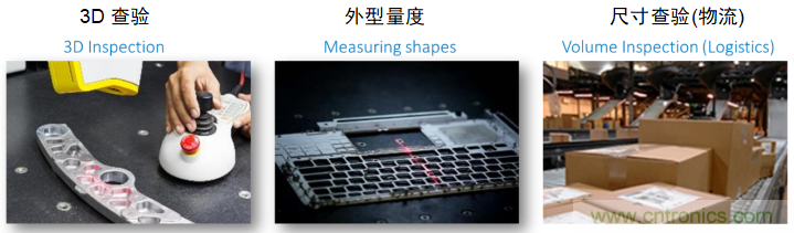 高性能標(biāo)準(zhǔn)CMOS傳感器應(yīng)用于3D視覺、感測和度量