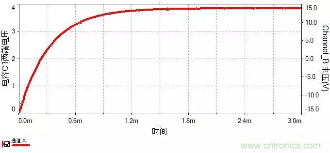 如何選擇單相橋式整流濾波電路中的電容電阻？