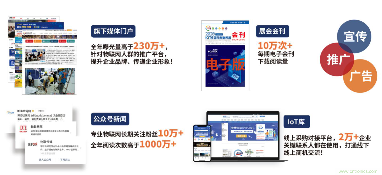 IOTE®2021第十五屆國際物聯(lián)網(wǎng)展·上海站 IOTE®2021第十五屆國際物聯(lián)網(wǎng)展·上海站