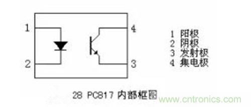 光耦繼電器如何運(yùn)用到實(shí)際應(yīng)用中？