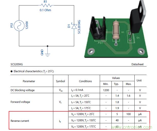 如何有效地檢測Sic MOSFET？