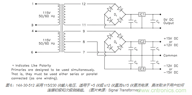 在醫(yī)療設(shè)備中使用交流隔離變壓器時(shí)如何防止觸電？