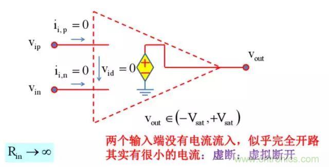 模電怎么這么難學(xué)透呢？