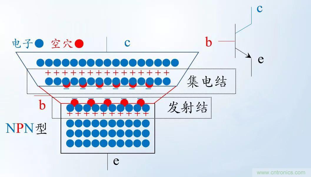 模電怎么這么難學(xué)透呢？
