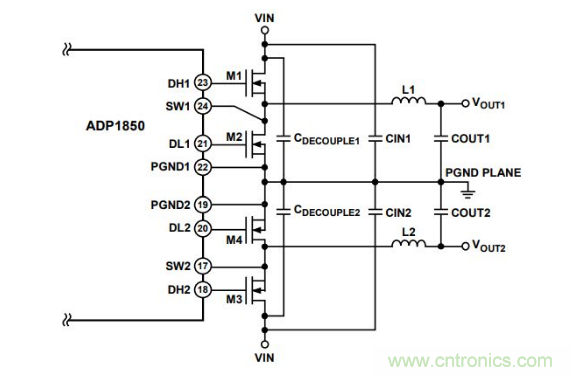 從PCB布局布線下手，把噪聲問題“拒之門外”~