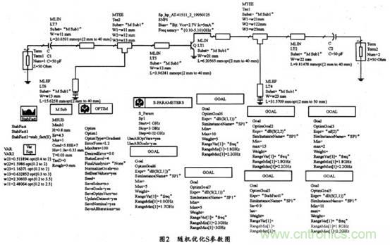 微波低噪聲放大器的主要技術指標、作用及方案