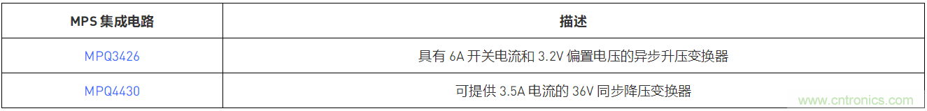 預(yù)升壓參考設(shè)計(jì)，解決冷啟動瞬變的簡單解決方案