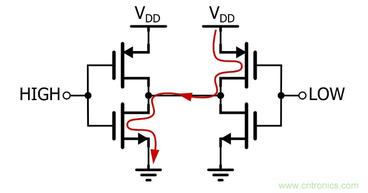 IIC為何需要用開漏輸出和上拉電阻？