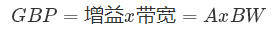 什么是運算放大器？及運算放大器的分類、關(guān)鍵特性和參數(shù)