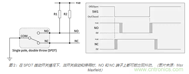 當(dāng)軟件去抖動不合適時，如何實現(xiàn)開關(guān)和繼電器硬件去抖動？