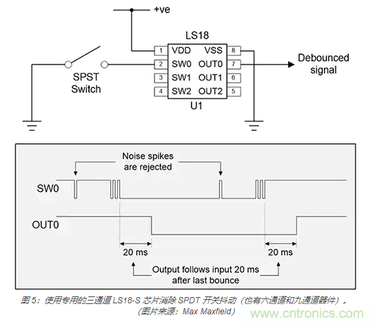 當(dāng)軟件去抖動不合適時，如何實現(xiàn)開關(guān)和繼電器硬件去抖動？