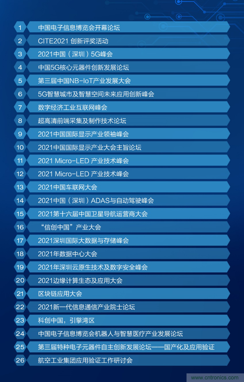 CITE2021看點(diǎn)揭秘，看看這些引領(lǐng)時(shí)代的科技創(chuàng)新（上）