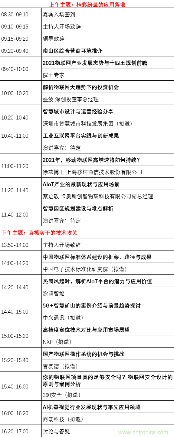 重磅！IOTE國際物聯(lián)網(wǎng)展（上海站）—2020物聯(lián)之星中國物聯(lián)網(wǎng)行業(yè)年度評選獲獎(jiǎng)名單正式公布