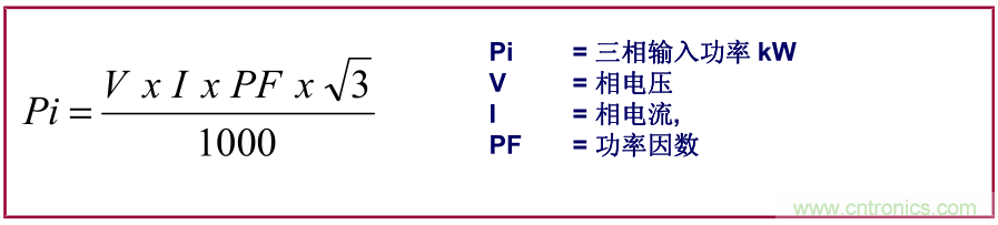 如何正確使用電機負載率？