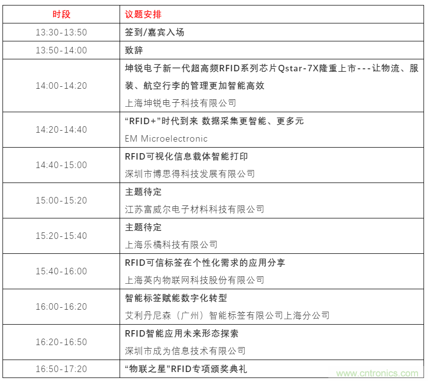 如何讓10萬物聯(lián)網(wǎng)人先富起來！