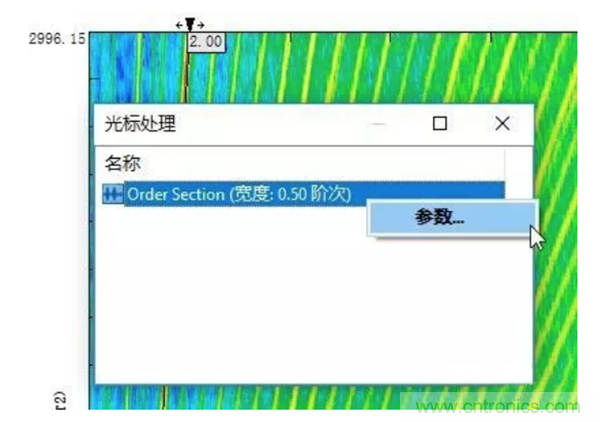 階次的相位、提取與疊加
