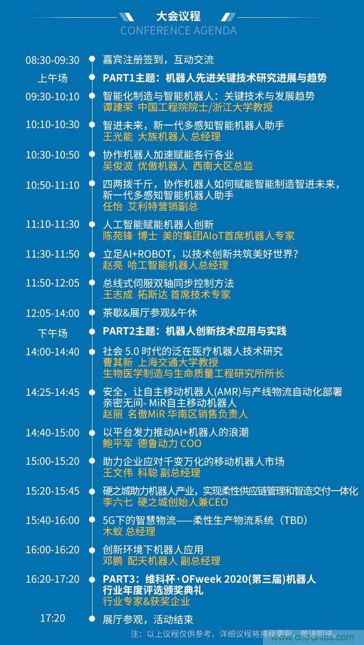 確認(rèn)！譚建榮、曹其新、石大明、閔華清、張文強(qiáng)等5專(zhuān)家即將出席第十屆機(jī)器人產(chǎn)業(yè)大會(huì)