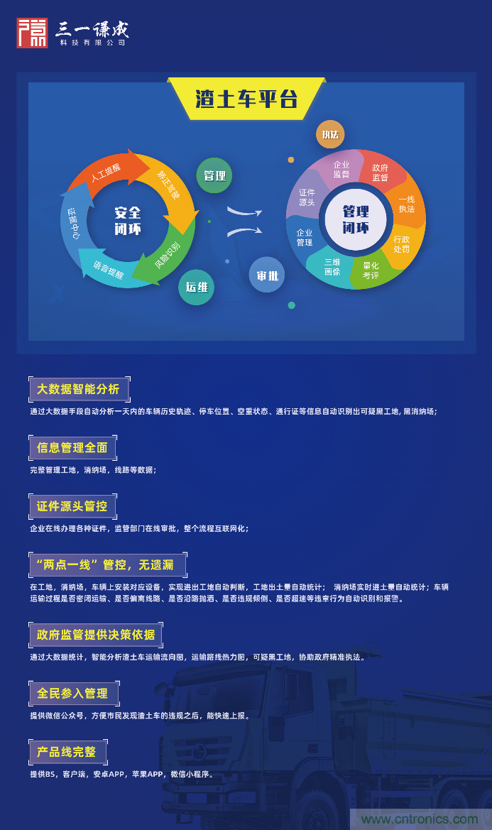 軟件硬件助力車聯(lián)網(wǎng)落地應(yīng)用，CITE2021智能駕駛汽車技術(shù)及智能科技館看點(diǎn)前瞻