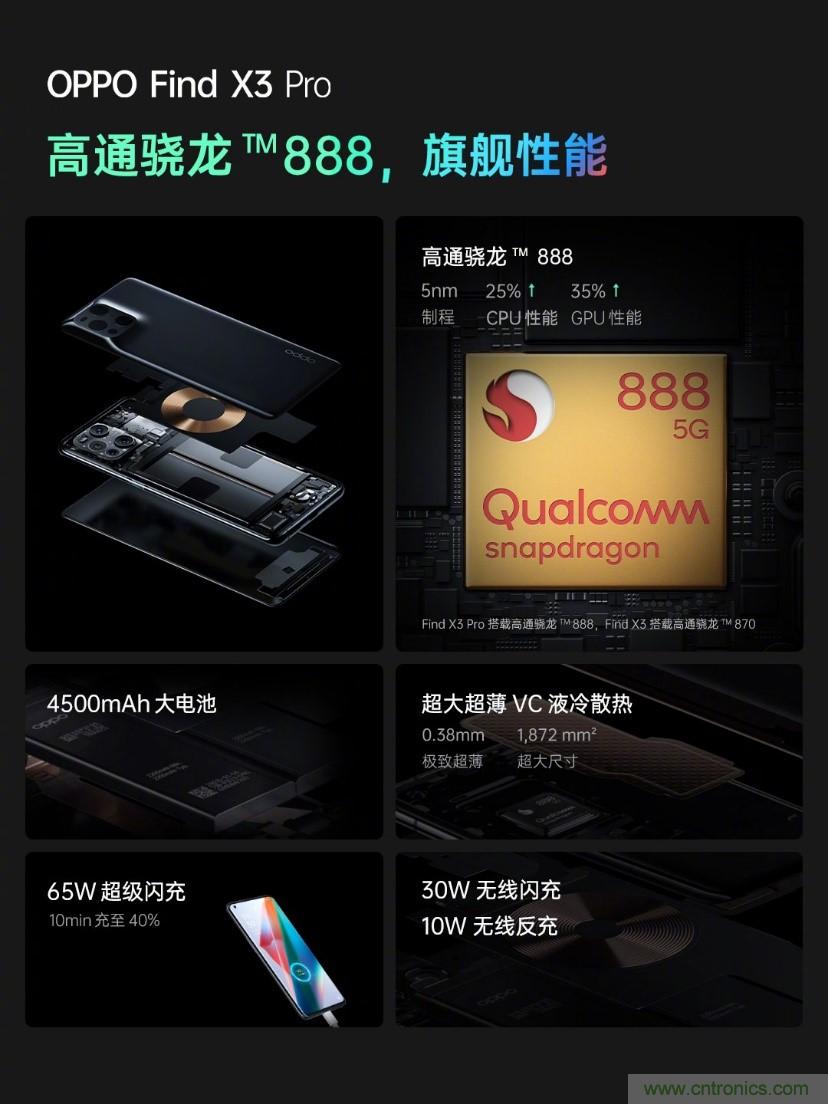文武雙全內(nèi)外兼修，高通這款處理器為何如此受追捧？