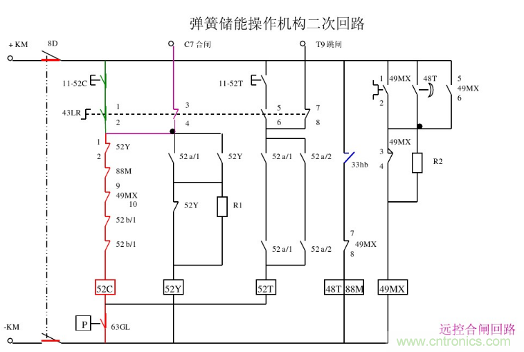高壓斷路器的操作結(jié)構(gòu)有哪幾種？和隔離開關(guān)有什么區(qū)別？