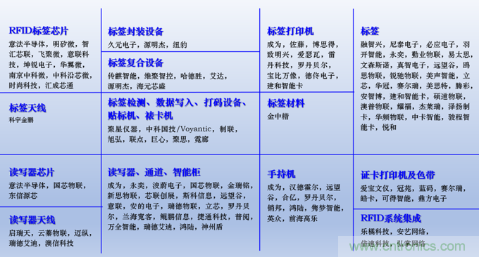 IOTE 2021上海站完美收官丨前瞻布局數(shù)字經(jīng)濟時代，撬動萬億級IoT賽道